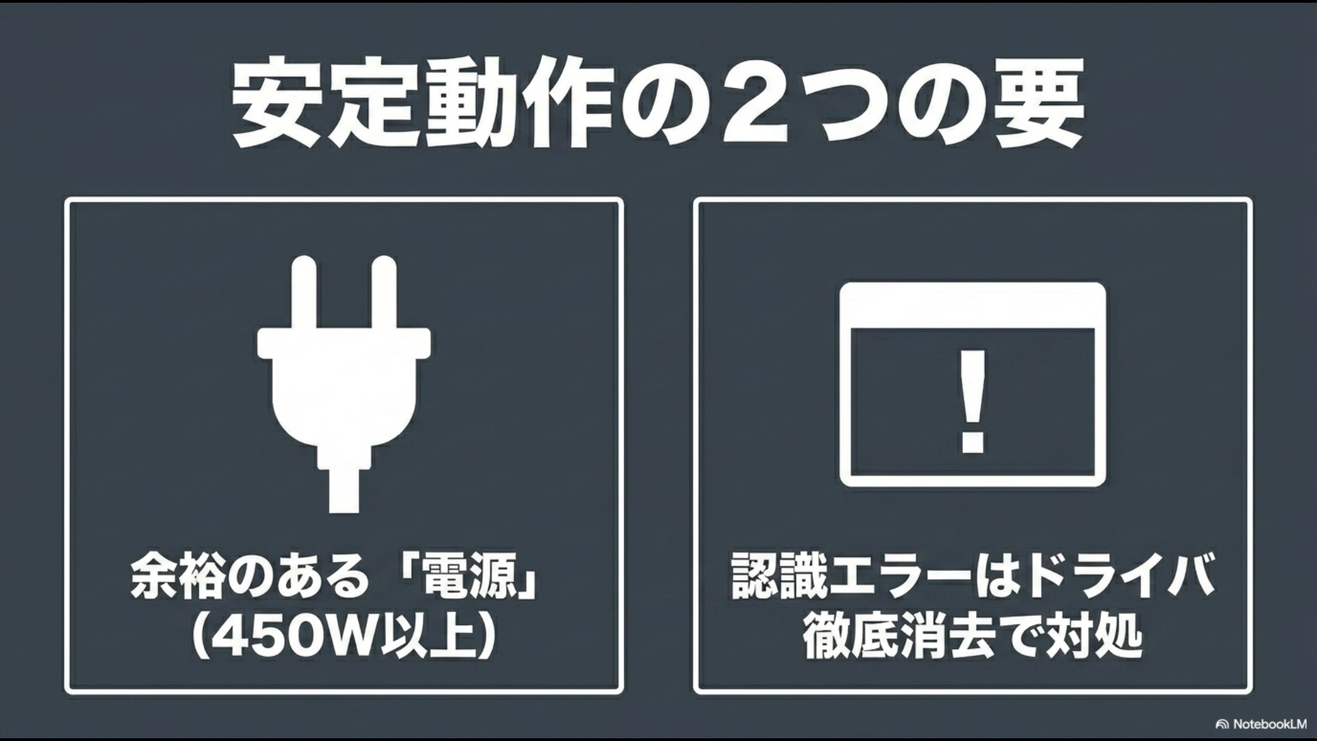 コンセントプラグのイラスト。「安定動作の2つの要:余裕のある『電源』(450W以上)、認識エラーはドライバ徹底消去で対処」というテキスト。