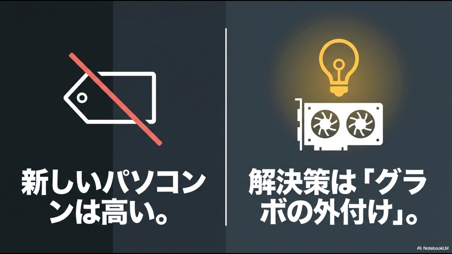 値札タグにバツ印がついたイラストとグラフィックボードのイラスト。「新しいパソコンは高い。解決策は『グラボの外付け』。」というテキスト。