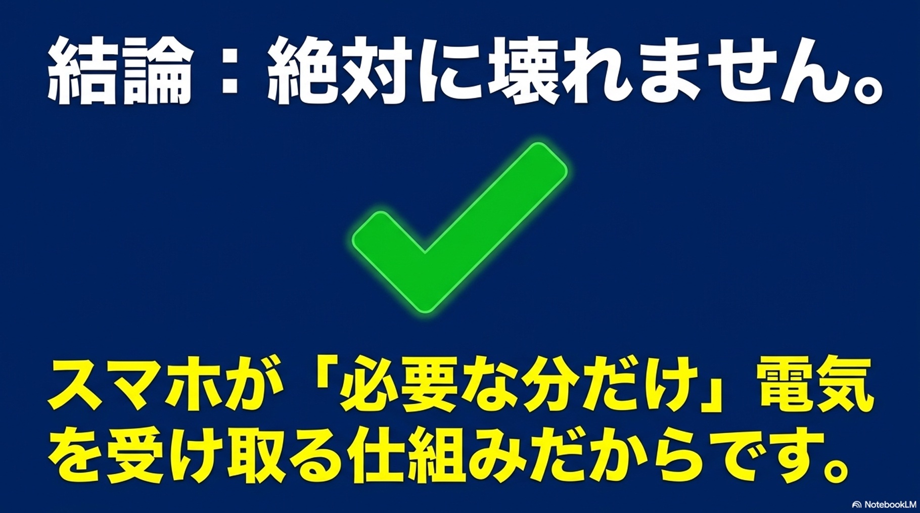 「結論:絶対に壊れません。スマホが『必要な分だけ』電気を受け取る仕組みだからです」と書かれた解説スライド 。