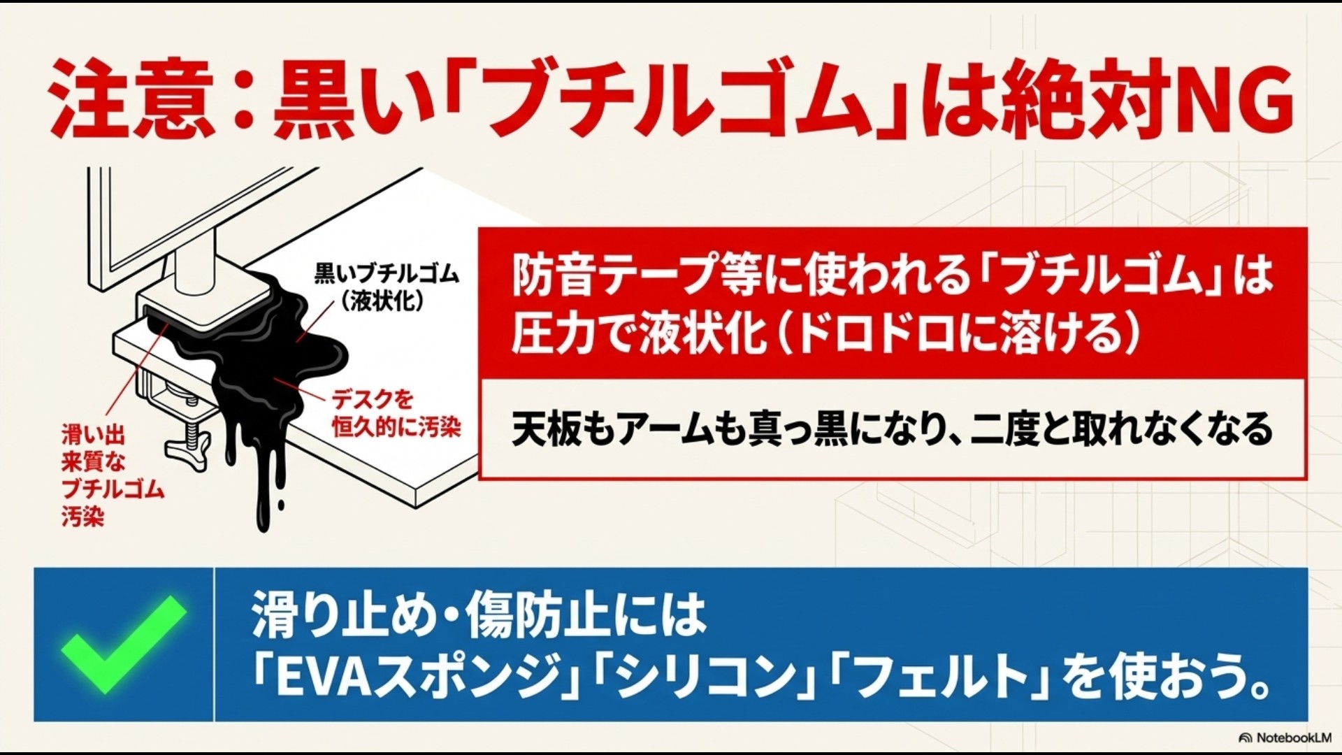 クランプ緩衝材におけるブチルゴム使用の禁止と液状化リスク。