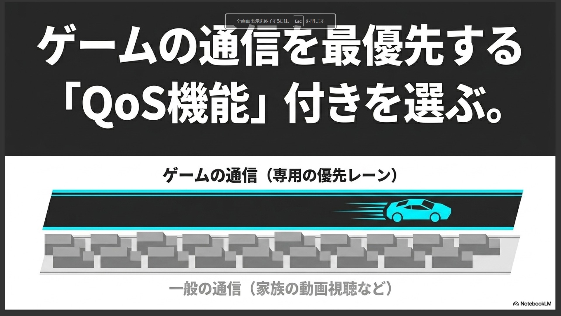 ゲームのラグを防ぐQoS機能付きルーターの選び方