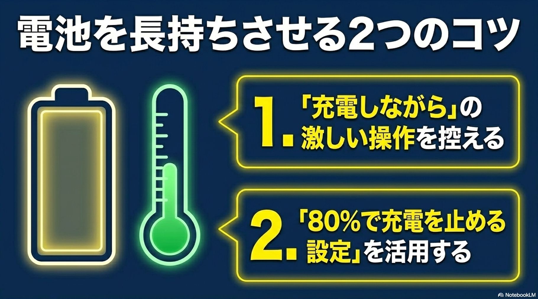 電池を長持ちさせるコツとして、「『充電しながら』の激しい操作を控える」「『80%で充電を止める設定』を活用する」の2点を挙げたスライド 。