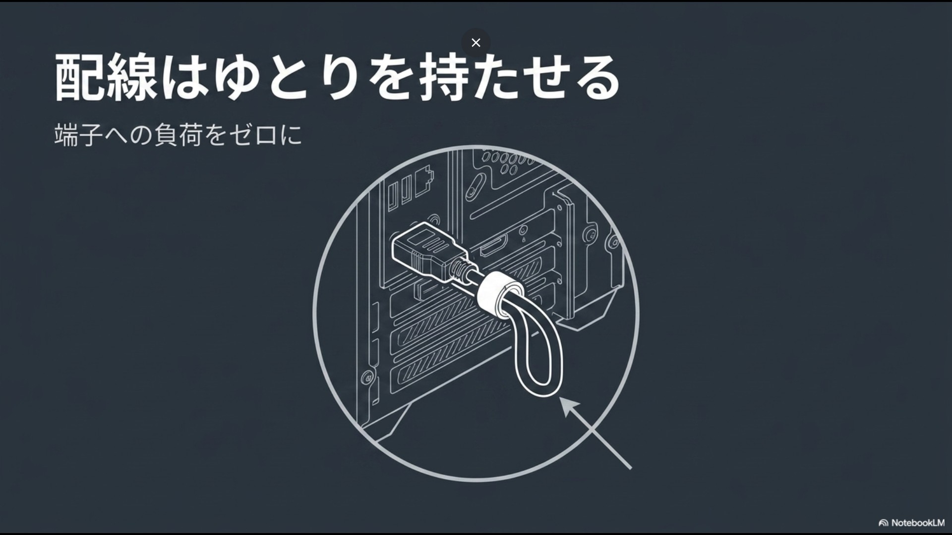 VESAピッチ、ネジ深さ、スペーサー、耐荷重、排熱スペースなど、取り付け前に確認すべき5つの最終チェック項目リスト