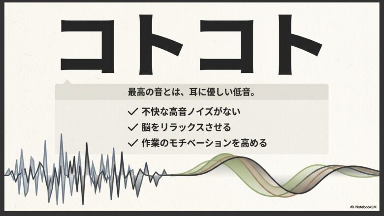 不快な高音ノイズがなく、脳をリラックスさせ、作業のモチベーションを高めるという「最高の音=耳に優しい低音」のメリットをまとめたスライド。